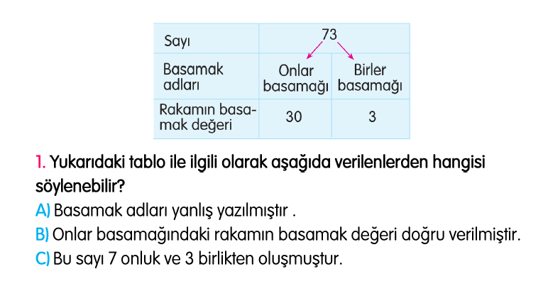 2. Sınıf Türkiye Geneli Kazanım Değerlendirme Sınavı 4