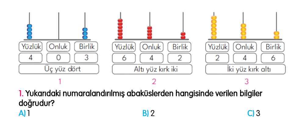 3. Sınıf Türkiye Geneli Kazanım Değerlendirme Sınavı 4