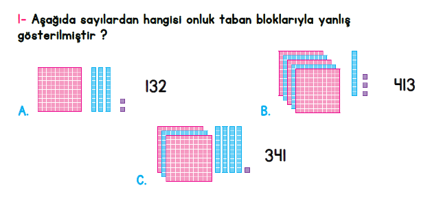 3. Sınıf İlkokul Evim Türkiye Geneli Süreç İzleme Sınavı 1