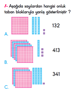 3. Sınıf İlkokul Evim Türkiye Geneli Süreç İzleme Sınavı 3