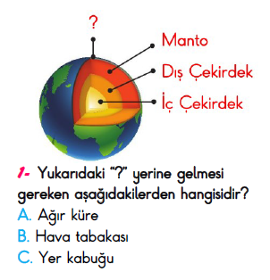 3. Sınıf İlkokul Evim Türkiye Geneli Süreç İzleme Sınavı 3