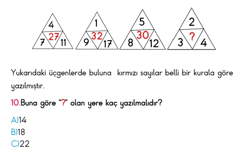 3. Sınıf Türkiye Geneli Ölçme ve Değerlendirme Sınavı 2