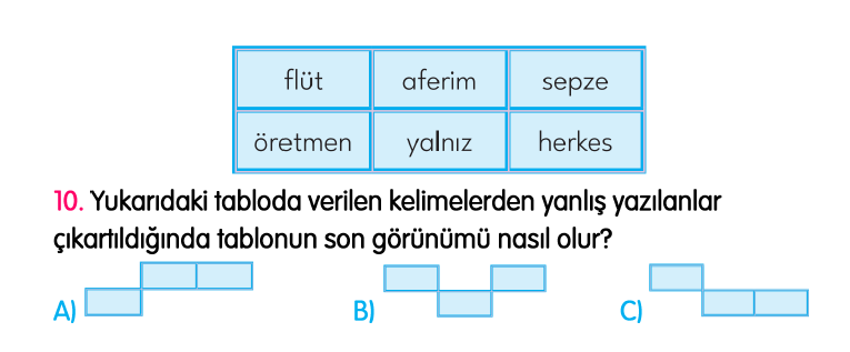 2. Sınıf Türkiye Geneli Kazanım Değerlendirme Sınavı 4