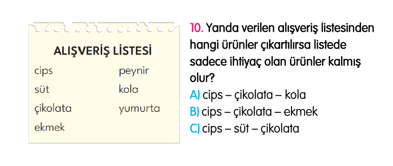 2. Sınıf Türkiye Geneli Kazanım Değerlendirme Sınavı 4