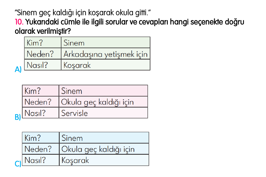 3. Sınıf Türkiye Geneli Kazanım Değerlendirme Sınavı 4