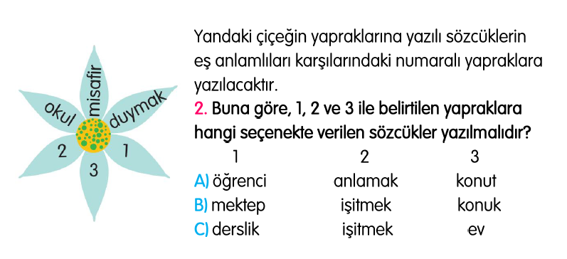 2. Sınıf Türkiye Geneli Kazanım Değerlendirme Sınavı 4