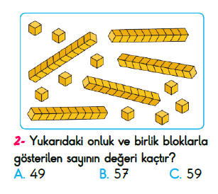 2. Sınıf İlkokul Evim Türkiye Geneli Süreç İzleme Sınavı 3