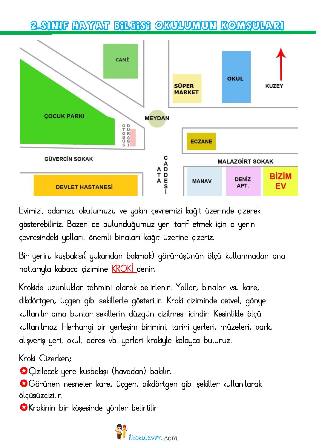 2. Sınıf Hayat Bilgisi Okulumun Komşuları