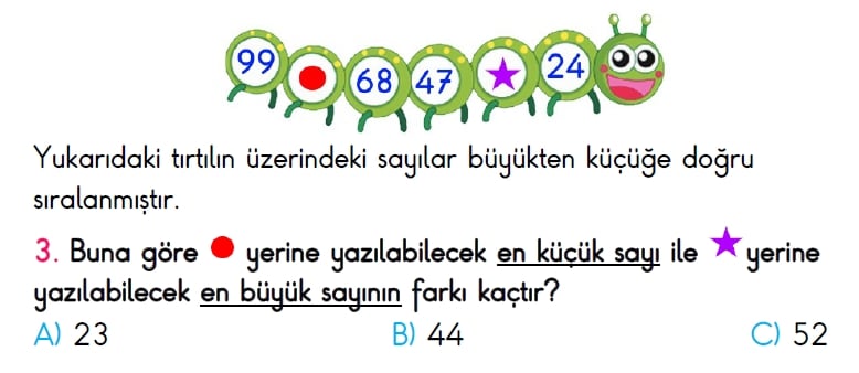 3. Sınıf Türkiye Geneli Ölçme ve Değerlendirme Sınavı 2