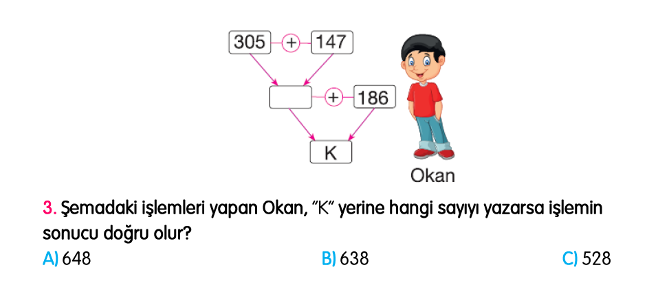 3. Sınıf Türkiye Geneli Kazanım Değerlendirme Sınavı 4