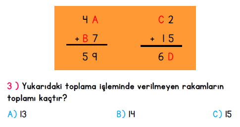 2. Sınıf İlkokul Evim Türkiye Geneli Süreç İzleme Sınavı 1