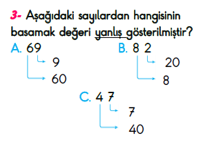 2. Sınıf İlkokul Evim Türkiye Geneli Süreç İzleme Sınavı 3