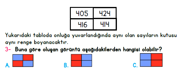 3. Sınıf İlkokul Evim Türkiye Geneli Süreç İzleme Sınavı 1