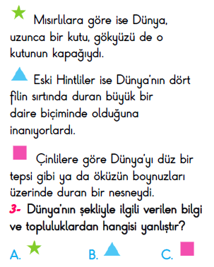 3. Sınıf İlkokul Evim Türkiye Geneli Süreç İzleme Sınavı 3