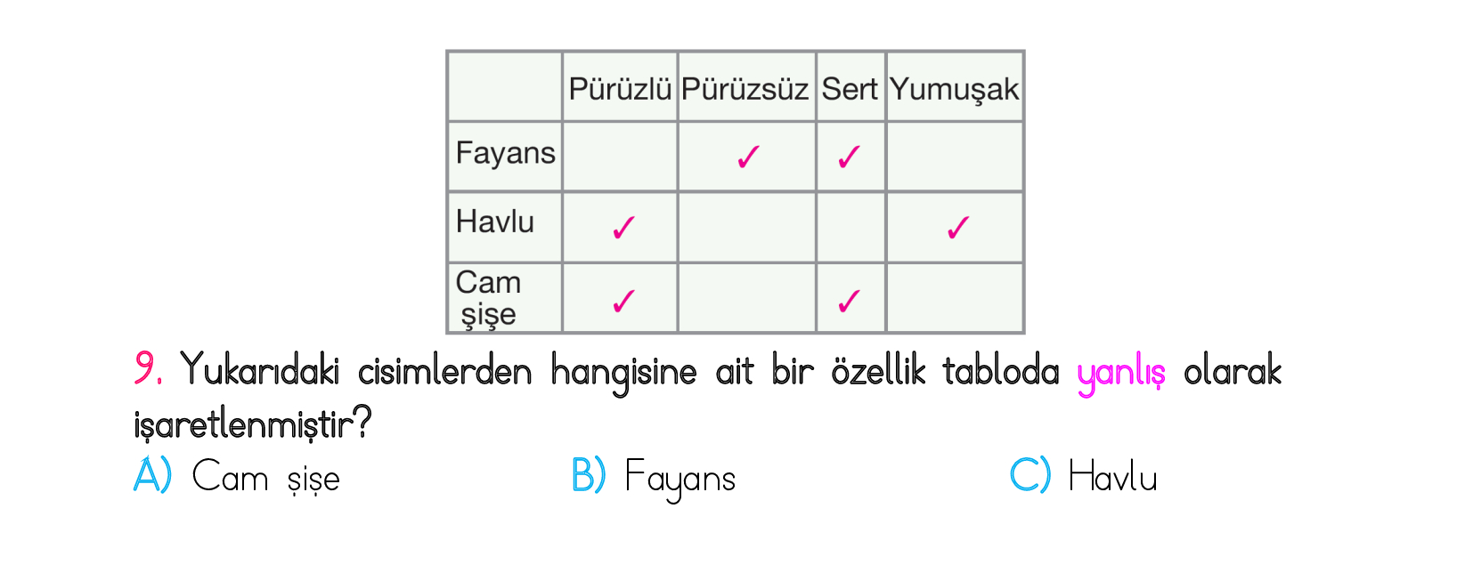 3. Sınıf Türkiye Geneli Kazanım Değerlendirme Sınavı 5