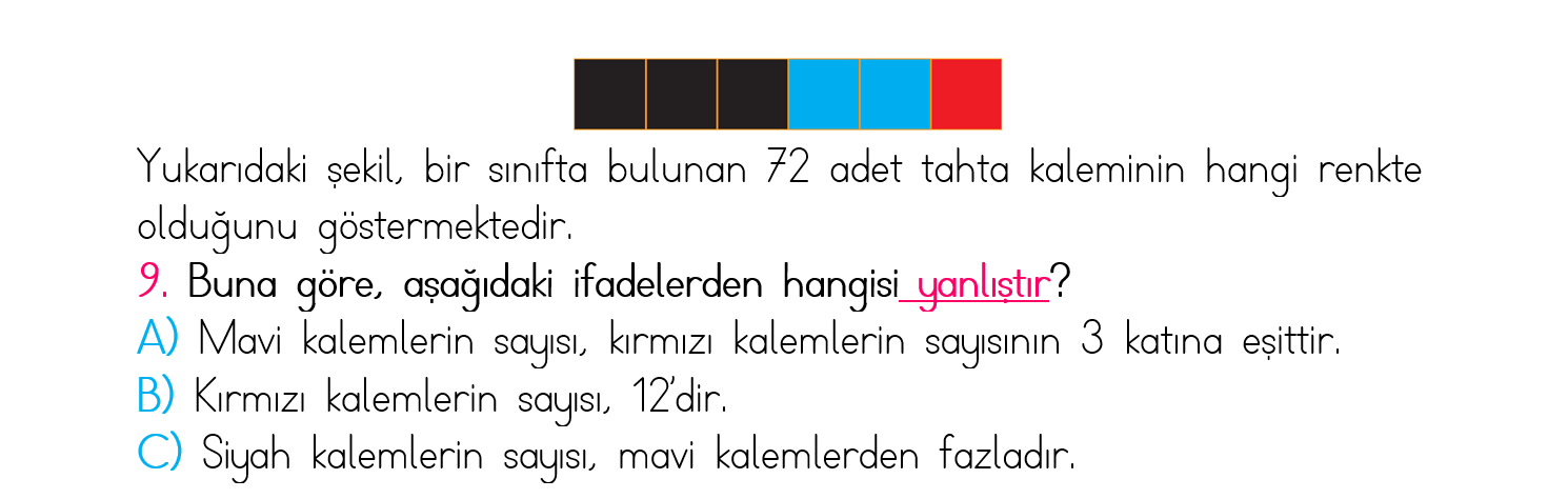 3. Sınıf Türkiye Geneli Kazanım Değerlendirme Sınavı 5