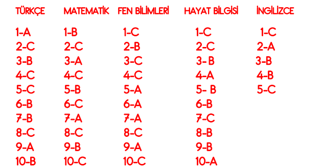 3. Sınıf İlkokul Evim Türkiye Geneli Süreç İzleme Sınavı 3