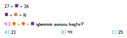 2. Sınıf İlkokul Evim Türkiye Geneli Süreç İzleme Sınavı 1