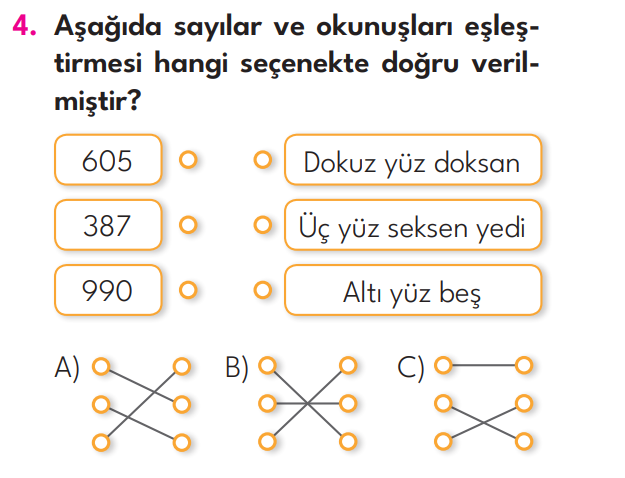 3.Sınıf 1. Hafta Değerlendirme Testi