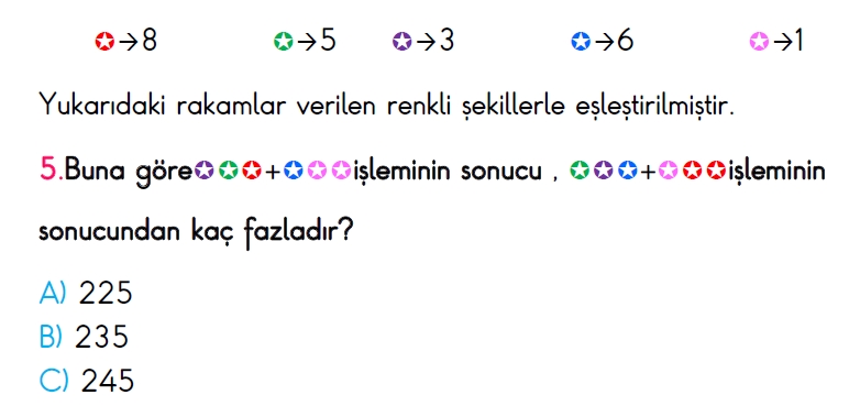 3. Sınıf Türkiye Geneli Ölçme ve Değerlendirme Sınavı 2