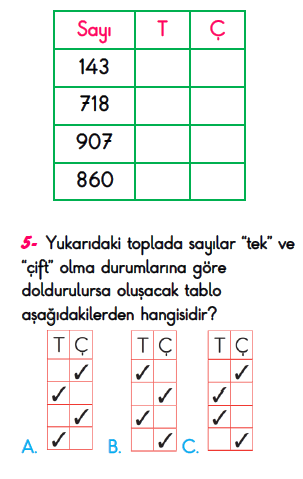 3. Sınıf İlkokul Evim Türkiye Geneli Süreç İzleme Sınavı 3