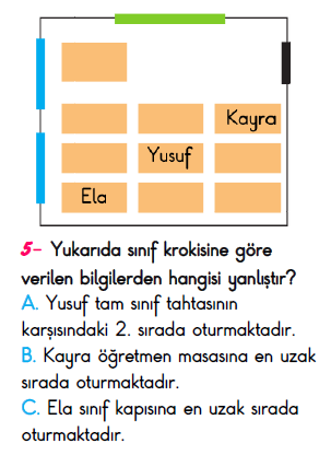 3. Sınıf İlkokul Evim Türkiye Geneli Süreç İzleme Sınavı 3