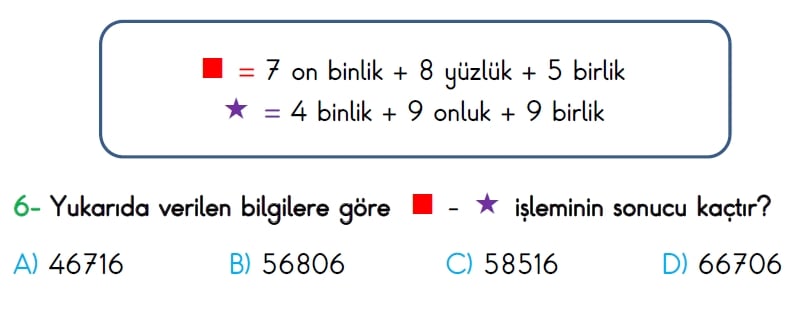 4. Sınıf Türkiye Geneli Ölçme ve Değerlendirme Sınavı 2