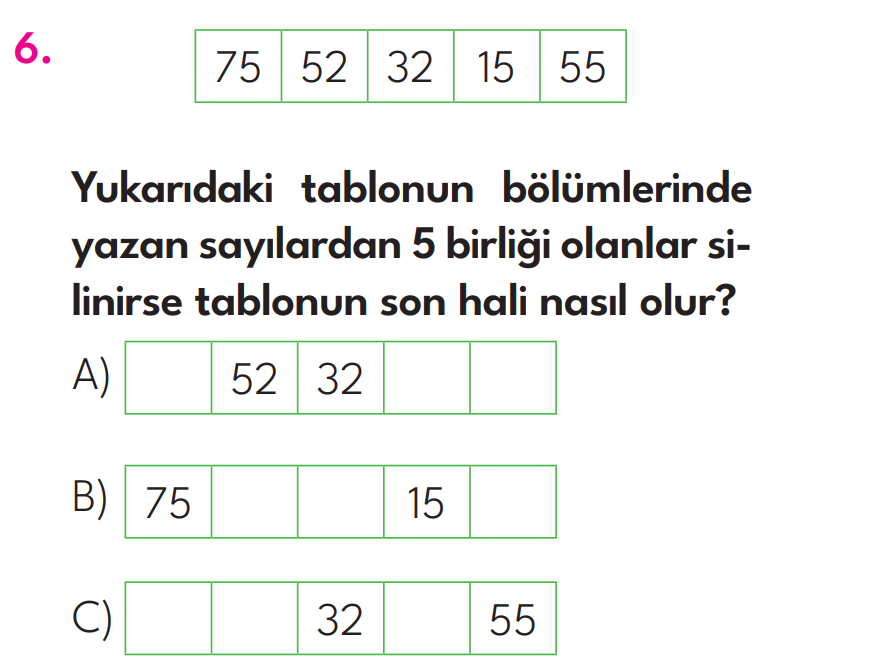 2.Sınıf 1. Hafta Değerlendirme Testi