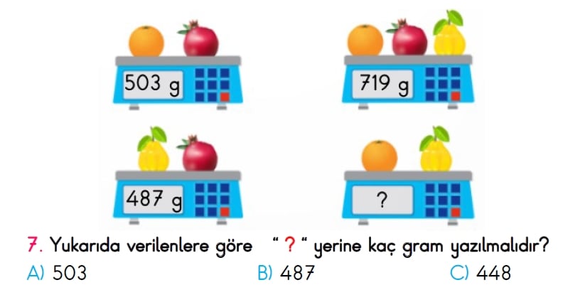 3. Sınıf Türkiye Geneli Ölçme ve Değerlendirme Sınavı 2