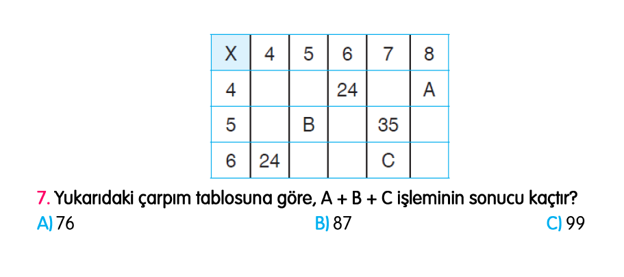 3. Sınıf Türkiye Geneli Kazanım Değerlendirme Sınavı 4