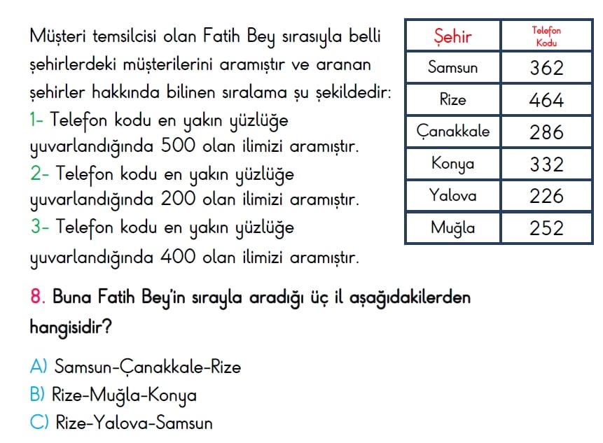 3. Sınıf Türkiye Geneli Ölçme Ve Değerlendirme Sınavı 2