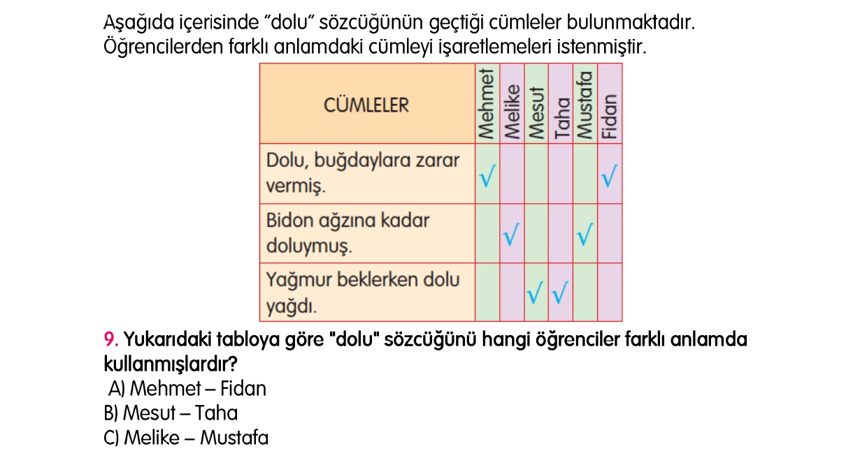 3.Sınıf 1-2-3-4. Hafta Tarama Sınavı