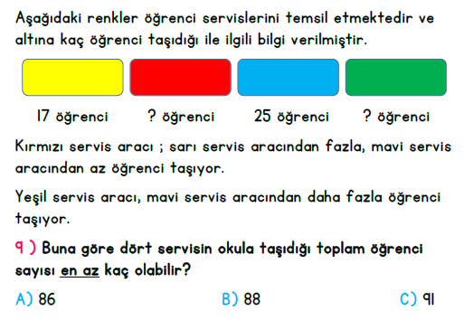 2. Sınıf İlkokul Evim Türkiye Geneli Süreç İzleme Sınavı 1