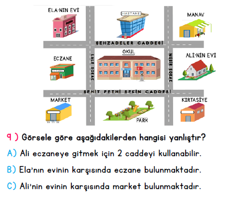 2. Sınıf İlkokul Evim Türkiye Geneli Süreç İzleme Sınavı 1