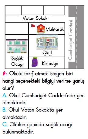 2. Sınıf İlkokul Evim Türkiye Geneli Süreç İzleme Sınavı 3