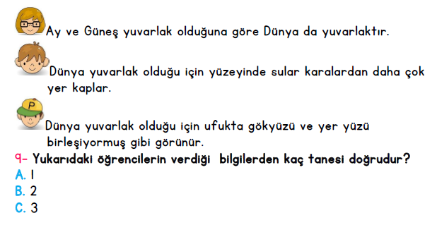 3. Sınıf İlkokul Evim Türkiye Geneli Süreç İzleme Sınavı 1