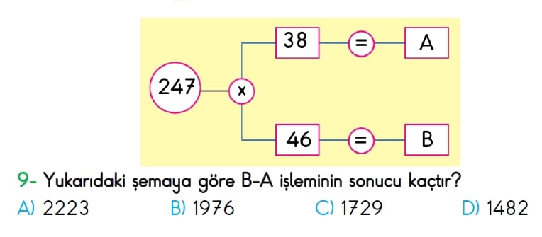 4. Sınıf Türkiye Geneli Ölçme ve Değerlendirme Sınavı 2