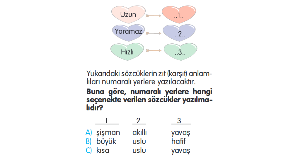 2. Sınıf 30 Soruluk Değerlendirme Sınavı 25.03.2023