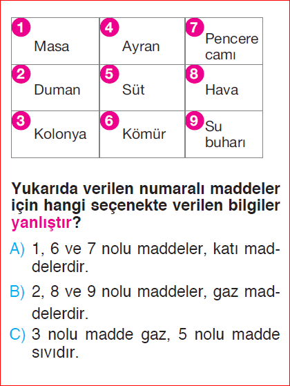 3. Sınıf 15. Hafta Değerlendirme Sınavı