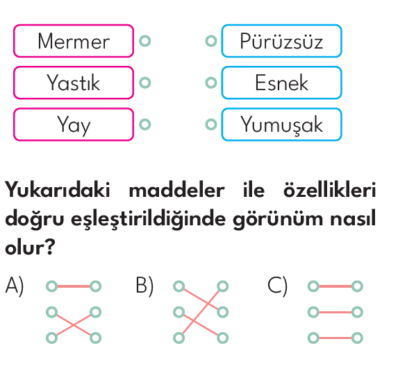 4.SINIF 2024-2025 EĞİTİM ÖĞRETİM YILI HAZIRBULUNUŞLULUK SINAVI