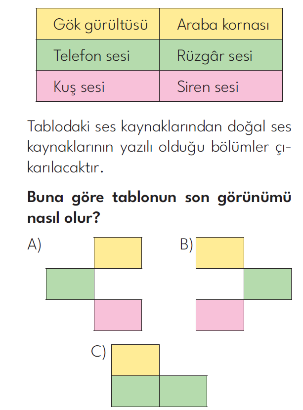 4.SINIF 2024-2025 EĞİTİM ÖĞRETİM YILI HAZIRBULUNUŞLULUK SINAVI