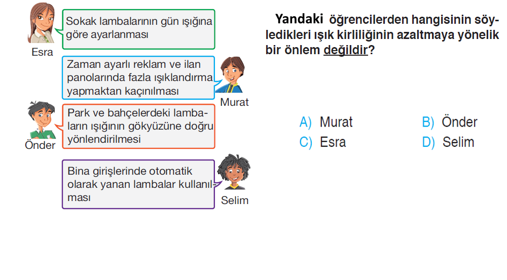 4. Sınıf 40 Soruluk Değerlendirme Sınavı 25.03.2023