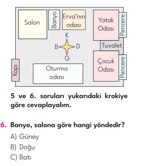 3.Sınıf 2. Hafta Değerlendirme Testi