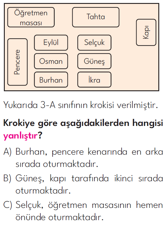 4.SINIF 2024-2025 EĞİTİM ÖĞRETİM YILI HAZIRBULUNUŞLULUK SINAVI