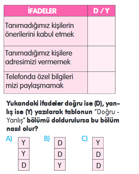 2. Sınıf 30 Soruluk Değerlendirme Sınavı 25.03.2023