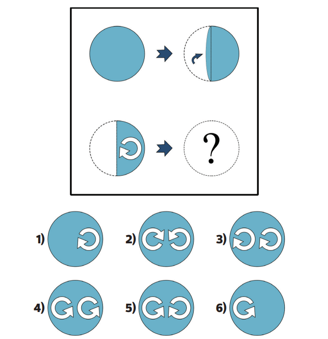 1-2-3. Sınıf Bilsem Hazırlık Sınavı-1