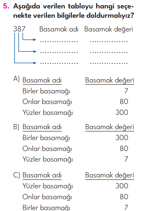 3.Sınıf 2. Hafta Değerlendirme Testi