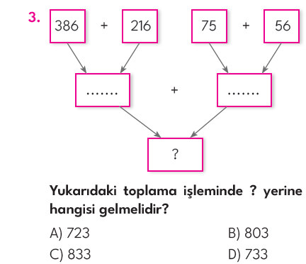 4.Sınıf 5. Hafta Değerlendirme Testi