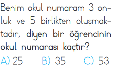 1. Sınıf 30 Soruluk Değerlendirme Sınavı 25.03.2023