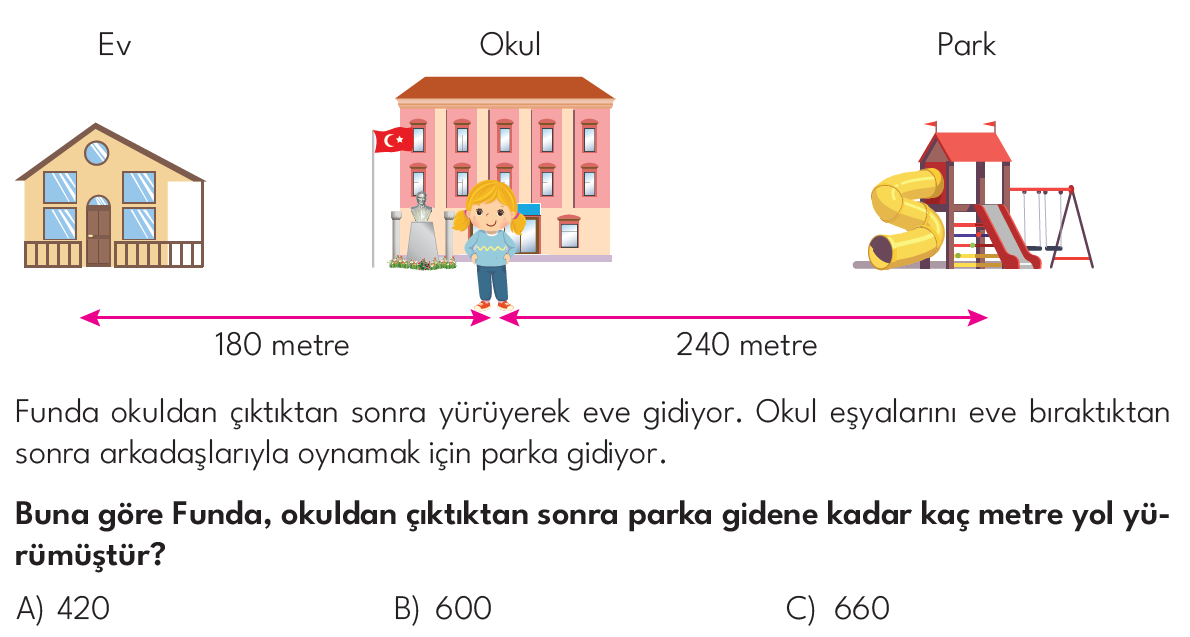 4.SINIF 2024-2025 EĞİTİM ÖĞRETİM YILI HAZIRBULUNUŞLULUK SINAVI